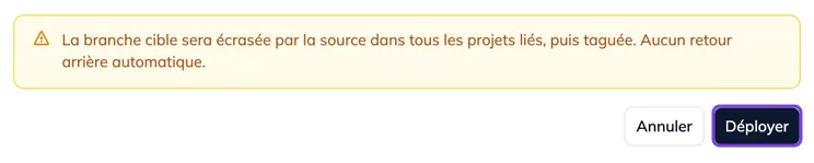Le bouton Déployer du dialog