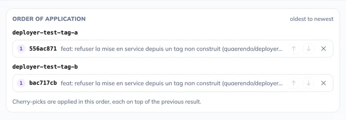 The list of kept commits with their application rank